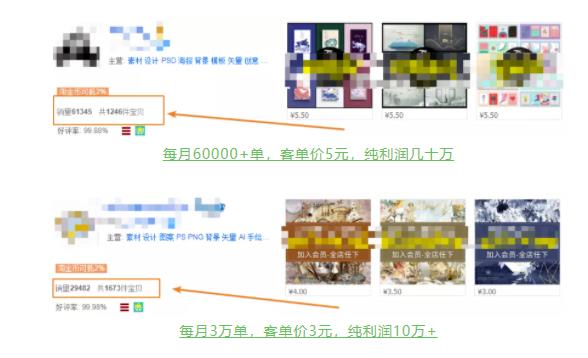 具体虚拟项目拆解，玩转短视频素材，单店月入几万+【视频课程】|小鸡网赚博客