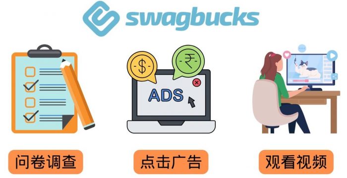 填问卷，看视频，玩游戏，月赚100美元的在线赚钱网站，FREECASH赚钱技巧|小鸡网赚博客