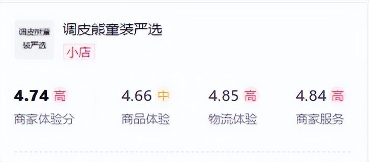 抖音蓝海市场细分项目,轮播图单月利润 2W+,复制粘贴操作!