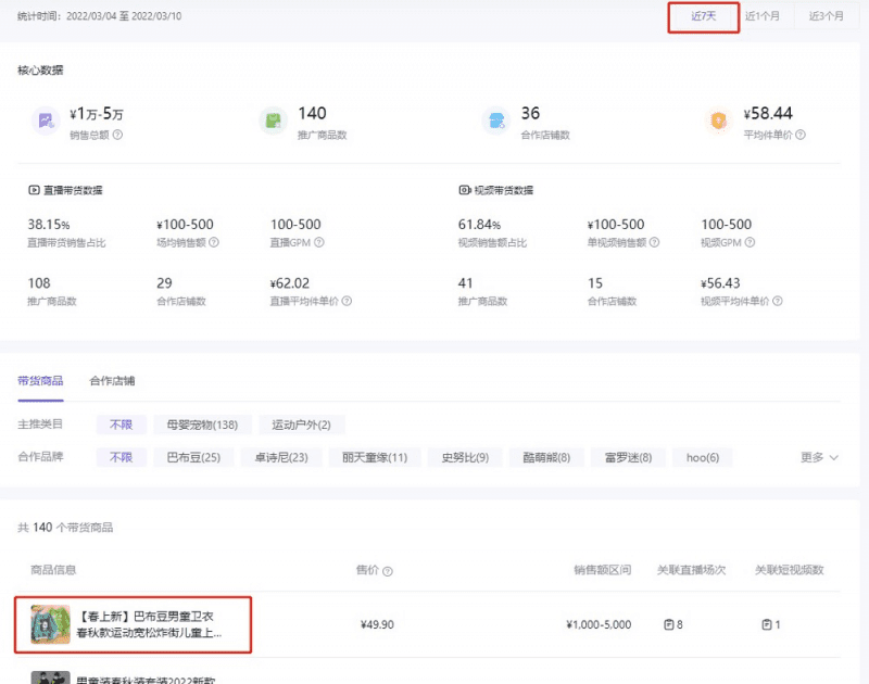 抖音蓝海市场细分项目,轮播图单月利润 2W+,复制粘贴操作!