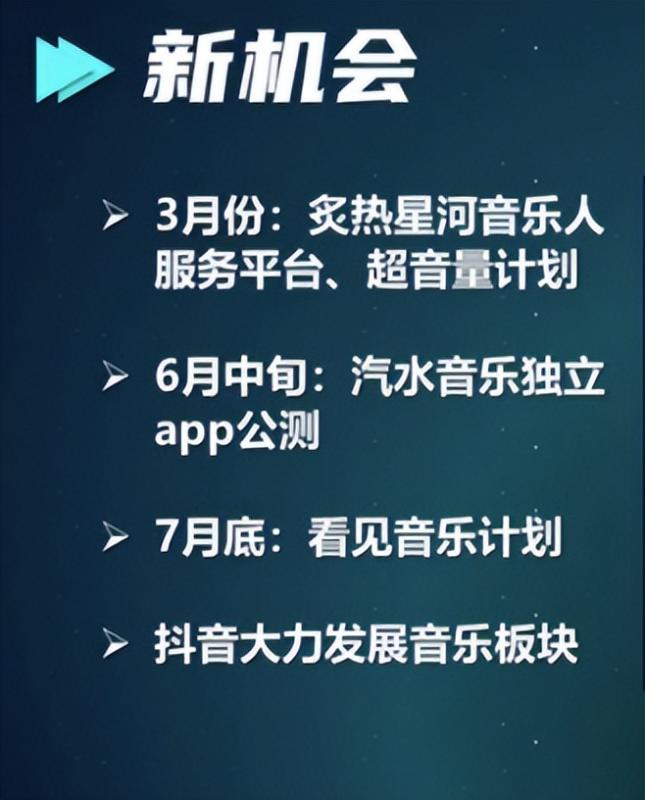 抖音赚钱新赛道：抖音看见音乐计划，给普通人带来翻身机会！|小鸡网赚博客