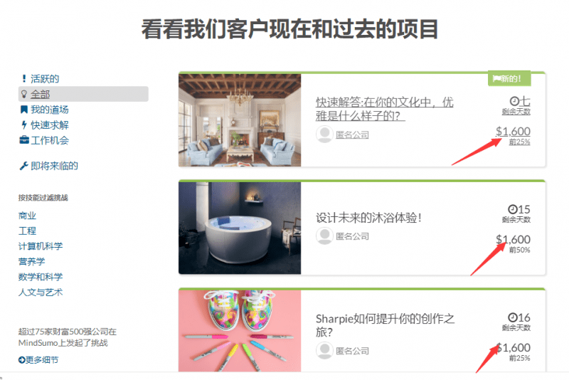 国外网赚项目:零成本复制粘贴,几分钟赚1600美元!