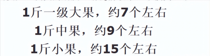 朋友圈卖水果的骚操作玩法，他一年能赚30万