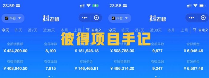 王彼得·抖音教育书单号：一个低投入、高成长、低风险，高收益，高可持续性的赛道|小鸡网赚博客