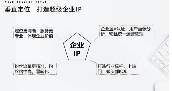 媒老头学院短视频带货合集进阶篇详细分类、各种赛道（外边卖3980元）|小鸡网赚博客