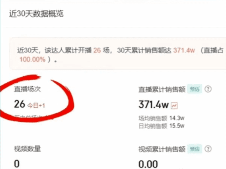 抖音电商最新风口：电子尾货生意一年50w+！无私分享给你学习！