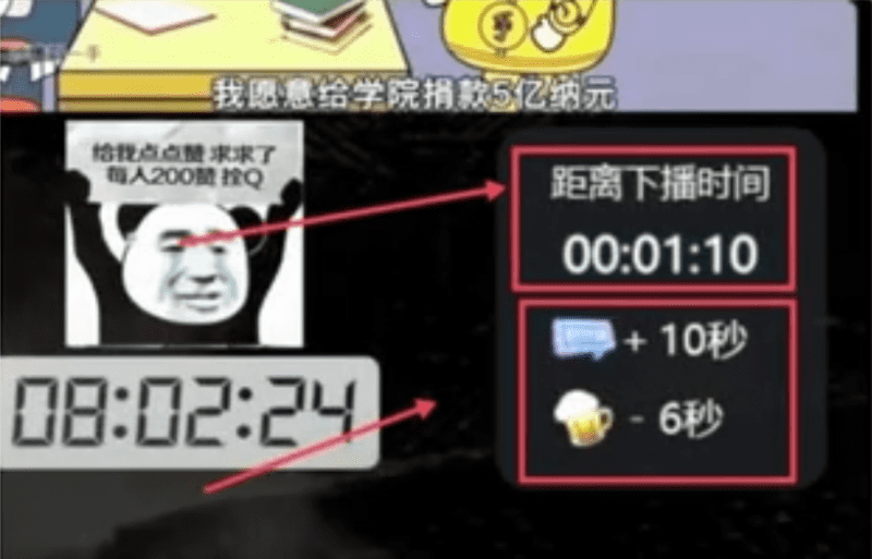 抖音动画无人直播项目思路,一周收益5000+的玩法,小白零粉丝也能做!