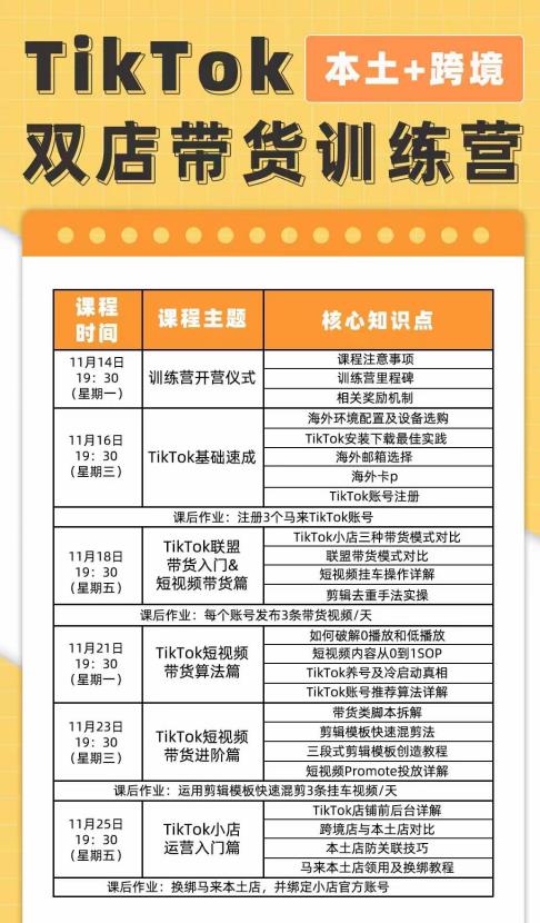 TikTok Shop本土+跨境第16期，双店带货训练营，出海抢占全球新流量，一店卖全球|小鸡网赚博客