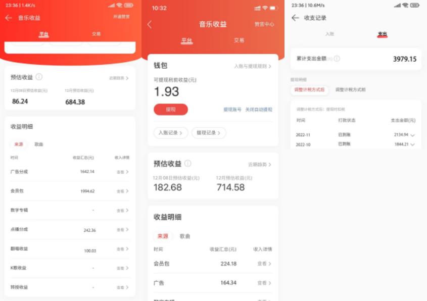 网易云音乐人搬砖项目,日操半个小时,月入2000+的项目案例解析【伪原创脚本+详细玩法教程】