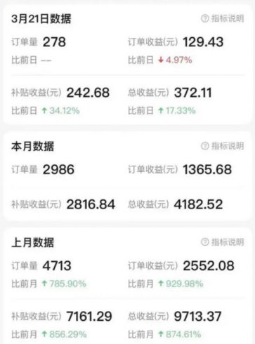 简单粘贴复制，月入5000|小鸡网赚博客