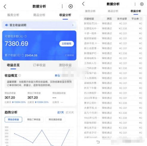 搬砖类答题项目,复制粘贴日入300+|小鸡网赚博客