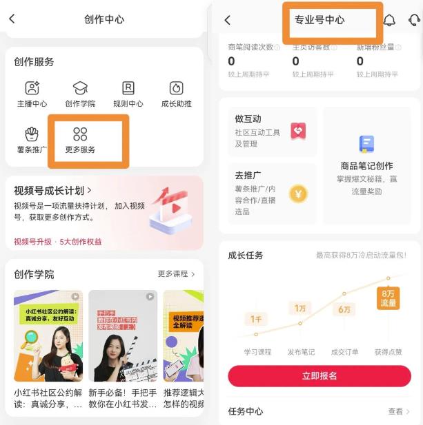 小红书5个变现思路,零粉丝也可以去做变现,玩法无私分享给你!