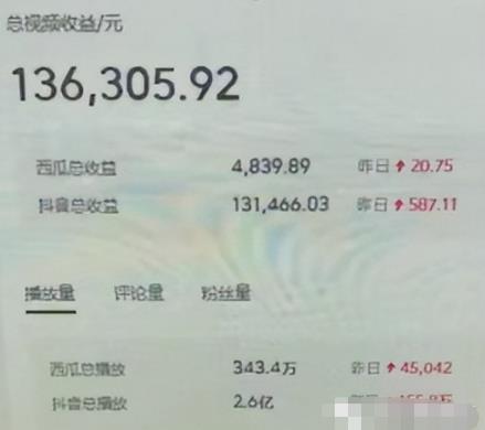 如何快速开通中视频计划，外面有人卖5-100元，一个月赚了几W！亲测有效！