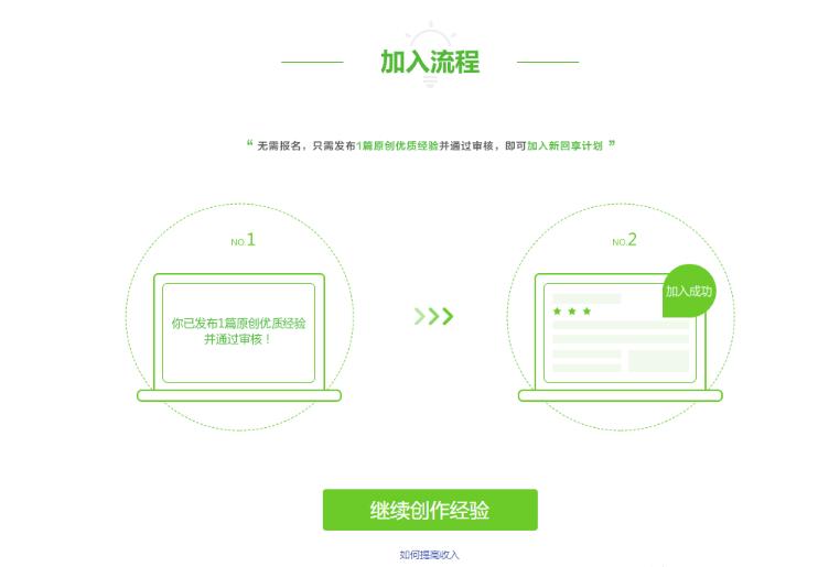 百度新回享计划副业思路，利用业余时间日入200+，玩法分享给你