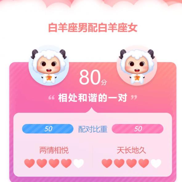 2023最新抖音快手无人直播星座配对在线打分玩法，实操解析