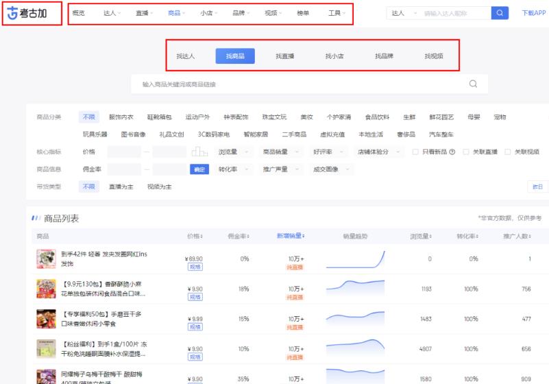 短视频中医书单号带货2.0玩法，批量上号日入500+，思路无偿分享给你！