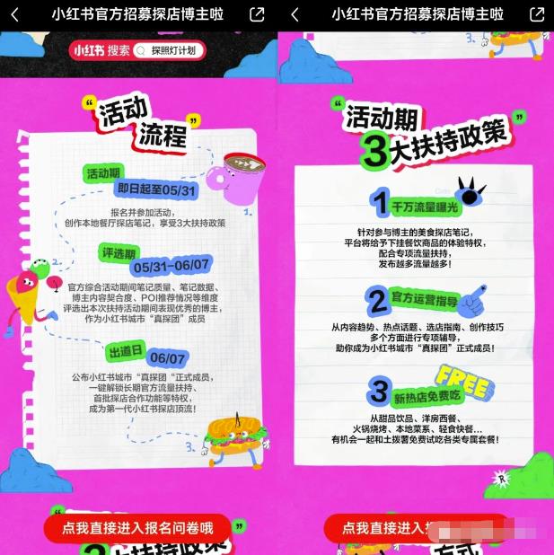 小红书探照灯计划，普通人轻松变现，玩法无私分享给你|小鸡网赚博客