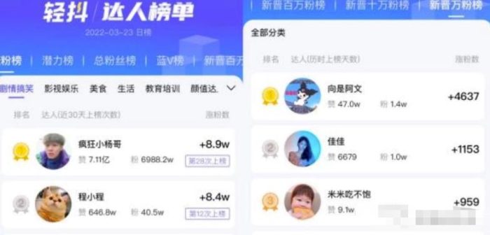 抖音短视频带货，保姆级搬运玩法，自媒体平台通用秘籍！|小鸡网赚博客