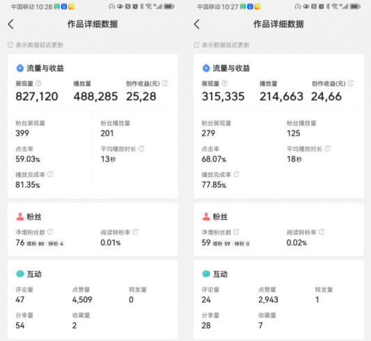 微头条利用AI快速生产出原创文章，10分钟轻松获取三种收益|小鸡网赚博客