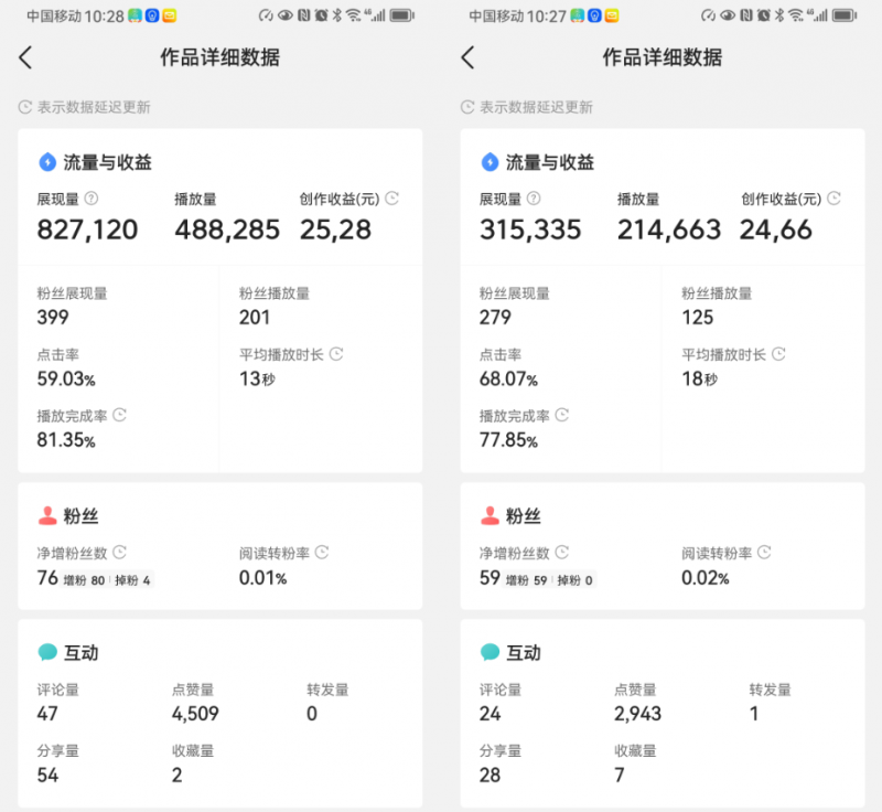 微头条利用AI快速生产出原创文章，10分钟轻松获取三种收益|小鸡网赚博客
