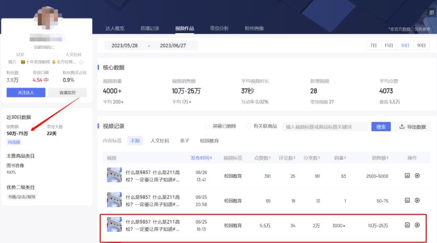 搬运复制视频,日赚5万元