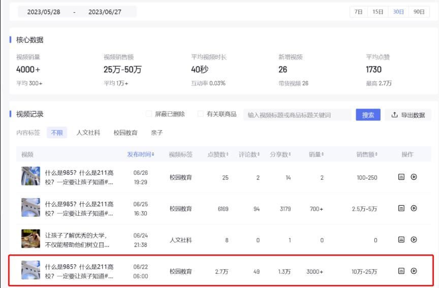 搬运复制视频,日赚5万元