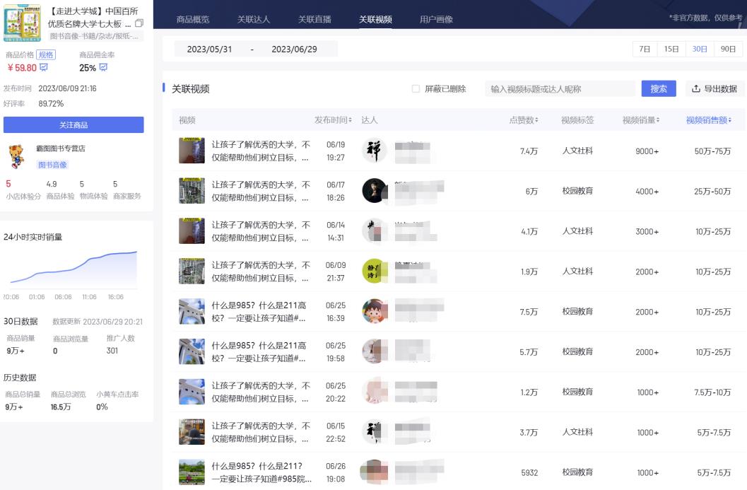 半无人直播玩法副业思路,不用出镜轻松月入过万,玩法无私分享给你