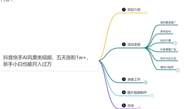 鸿铭网创88计之第二十五计:AI制作风景类视频,五天涨粉1w+,新手小白月入也能破万