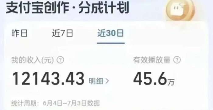 阿里开始布局短视频板块，搬运就有收益，据说1万播放就有300+收益，太过简单粗暴|小鸡网赚博客