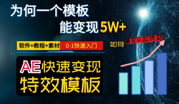 AE视频特效模板变现月入3-5W，0-1快速入门，软件+教程+素材|小鸡网赚博客