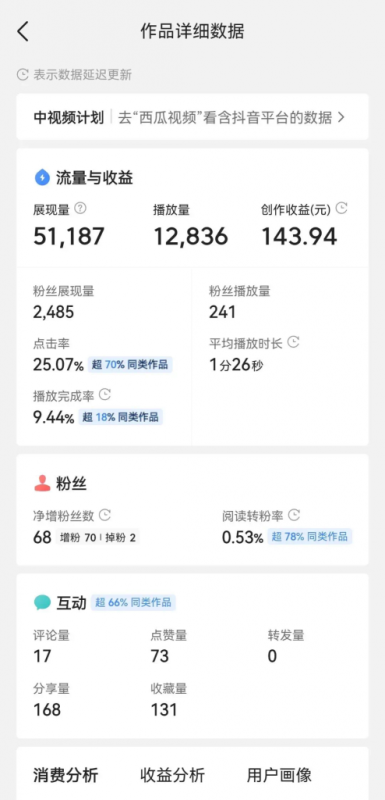 老秦轻创系列课程69：AI数字人3.0版本，四大变现模式，当天收益3362元，适用所有AI数字人的万能公式