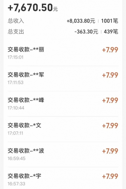 详细揭秘!外面卖1980的全自动“挂机”玩法,日产8033.80?