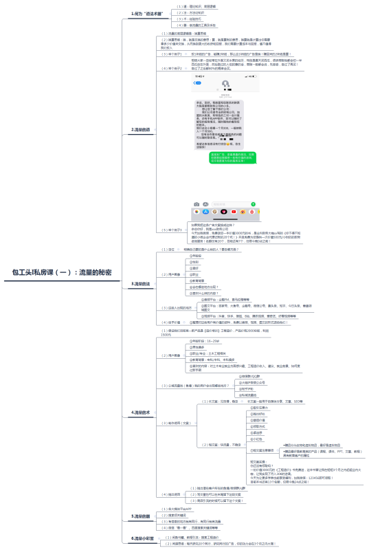 1天1000个精准客户？揭秘！工头的推（获）广（客）心法！