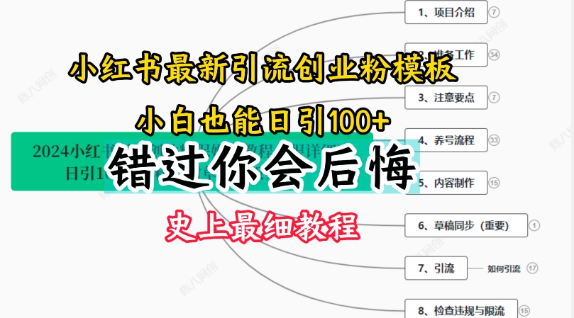 2024小红书引流创业粉史上最细教程，手把手教你引流|小鸡网赚博客