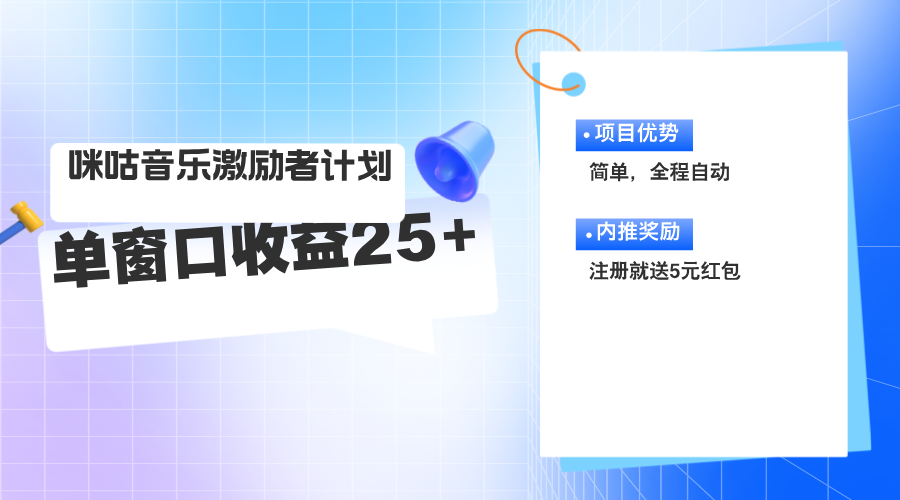（11942期）咪咕激励者计划，单窗口收益20~25，可矩阵操作|小鸡网赚博客