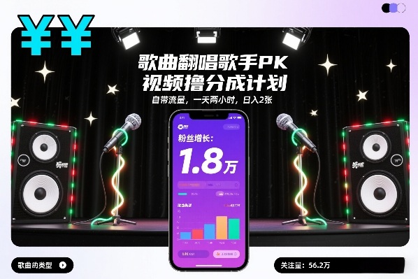 歌曲翻唱歌手PK视频撸分成计划，自带流量，一天两小时，日入2张|小鸡网赚博客