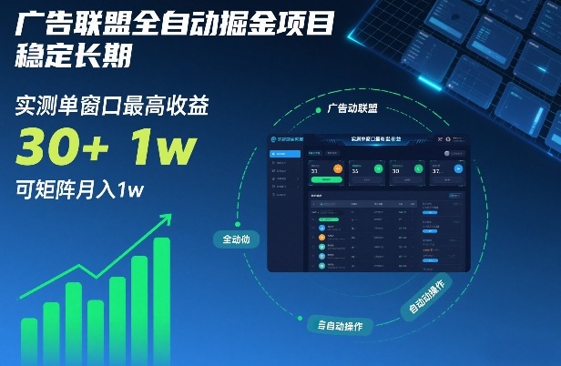 广告联盟全自动掘金项目，稳定长期，实测单窗口最高收益30+，可矩阵月入1w+【揭秘】|小鸡网赚博客