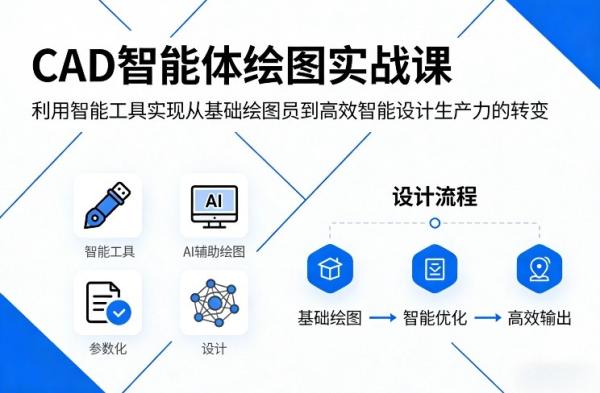 CAD智能体绘图实战课，利用智能工具，实现从基础绘图员到高效智能设计生产力的转变|小鸡网赚博客