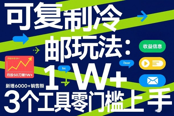 可复制冷邮件玩法：月投50刀賺1W+，新增6000+销售额，3个工具零门槛上手|小鸡网赚博客