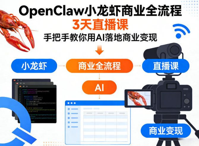 OpenClaw小龙虾商业全流程3天直播课，手把手教你用AI落地商业变现|小鸡网赚博客