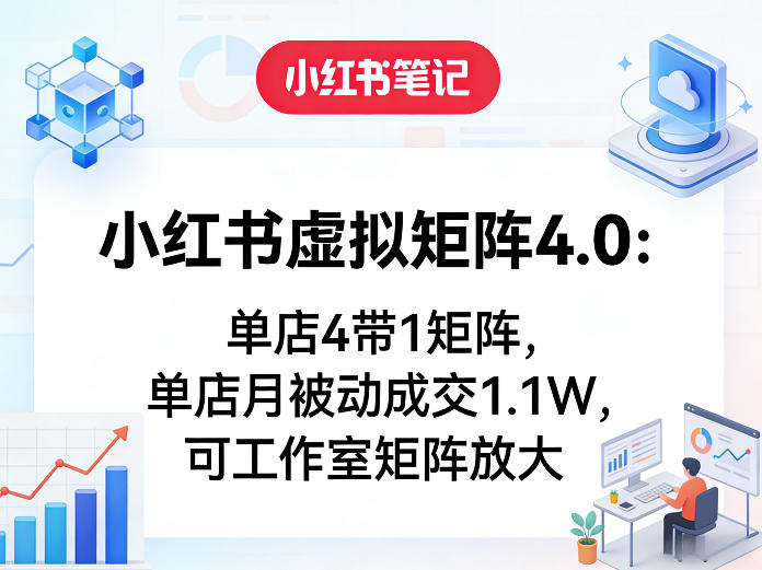 小红书虚拟矩阵4.0：单店4带1矩阵，单店月被动成交1.1W，可工作室矩阵放大|小鸡网赚博客