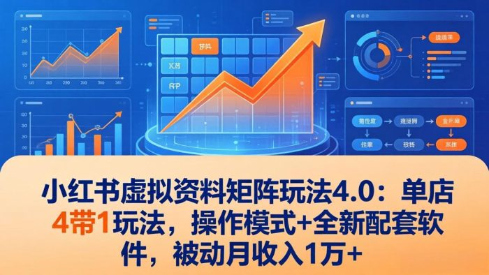 小红书虚拟资料矩阵玩法4.0:单店4带1玩法,操作模式+全新配套软件,被动月收入1万+|小鸡网赚博客