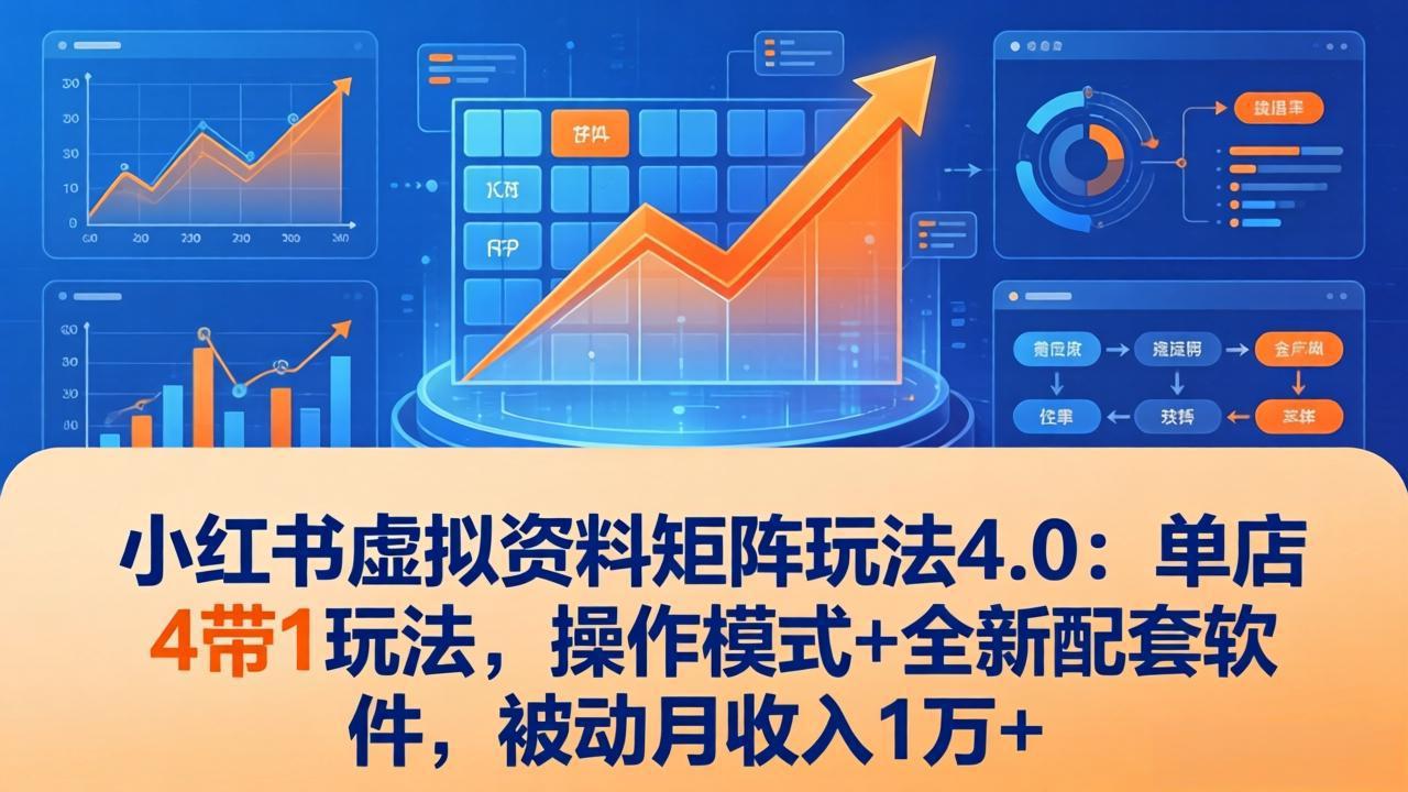 小红书虚拟资料矩阵玩法4.0：单店4带1玩法，操作模式+全新配套软件，被动月收入1万+|小鸡网赚博客