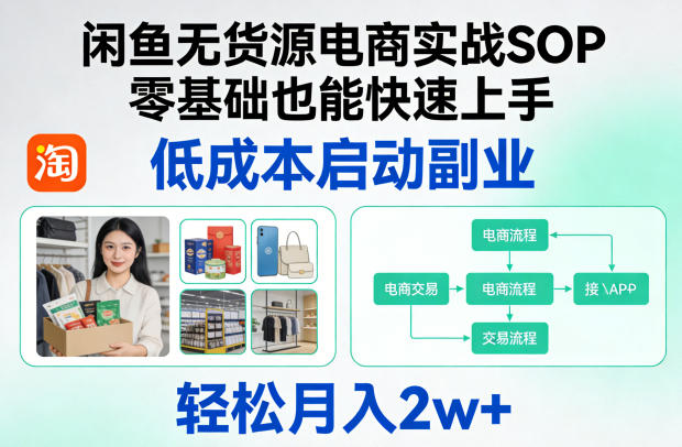 闲鱼无货源电商实战SOP，零基础也能快速上手，低成本启动副业，轻松月入2w+|小鸡网赚博客