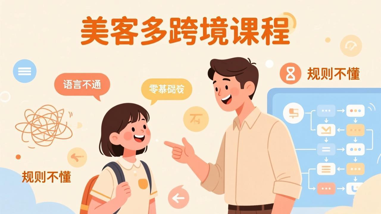 怕语言不通、怕不懂规则？零基础小白也能做的美客多跨境课，手把手带你美客多开店稳赚|小鸡网赚博客