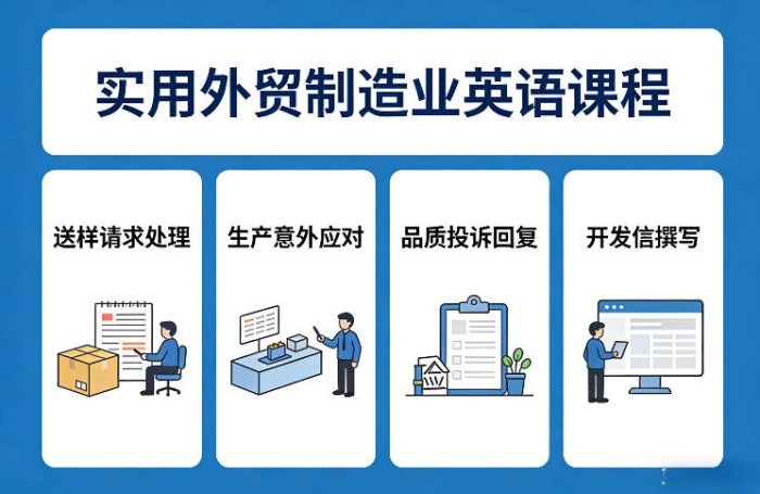 实用外贸制造业英语课程，教你专业处理送样请求、应对生产意外、回复品质投诉、撰写开发信等|小鸡网赚博客