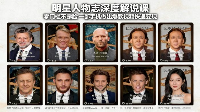 明星人物志深度解说课：零门槛不露脸，一部手机做出爆款视频快速变现|小鸡网赚博客