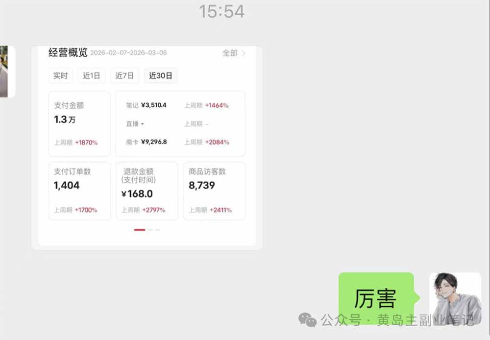 黄岛主小红书AI考题项目训练营1.0+2.0:从选品到店铺,一套方法通吃所有行业,单天变现500+