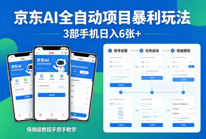 京东AI全自动项目暴利玩法，3部手机日入6张+，保姆级教程手把手教学【揭秘】|小鸡网赚博客
