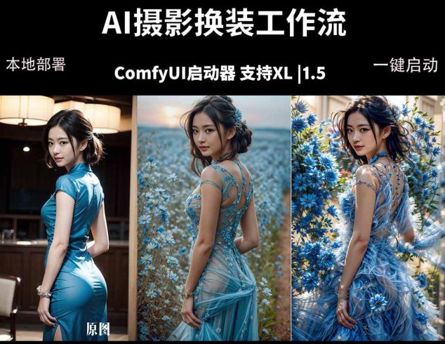 ComfyUI人像写真摄影工作流：本地一键部署，换装换场景换脸全搞定，影楼效率翻倍|小鸡网赚博客